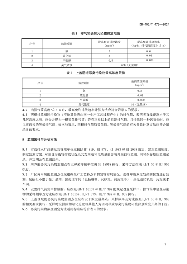 深圳市发布地标《市政排水厂站恶臭污染物排放标准》