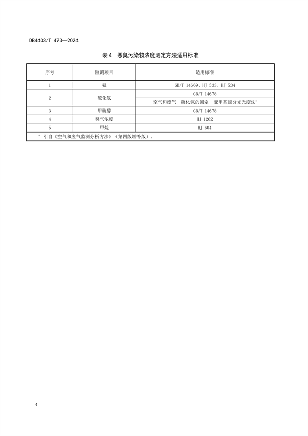 深圳市发布地标《市政排水厂站恶臭污染物排放标准》