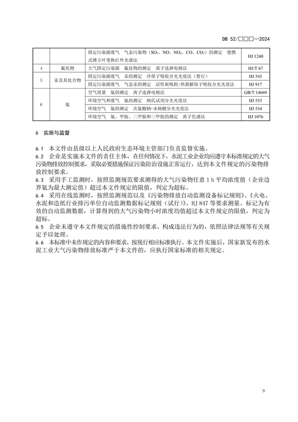 《贵州省水泥工业大气污染物排放标准（征求意见稿）》发布