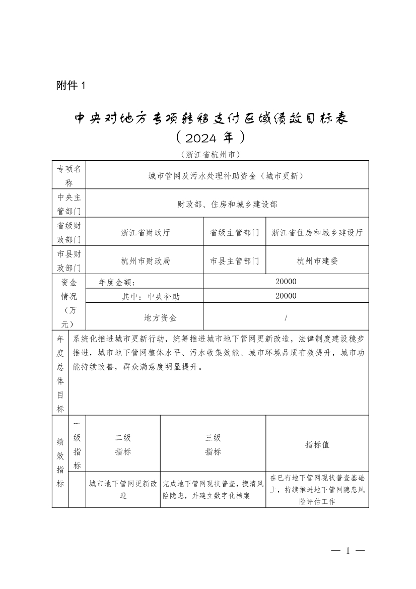 浙江下达2024年中央城市管网及污水处理补助资金-环保卫士