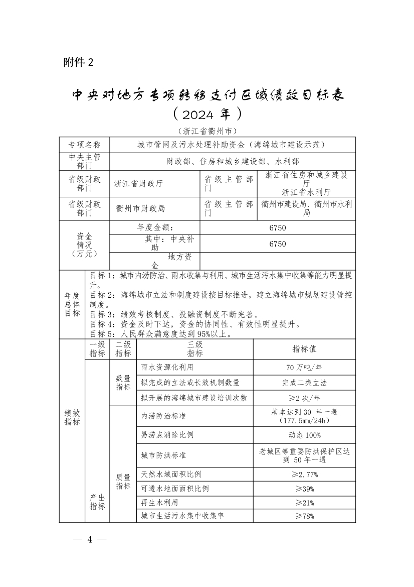 浙江下达2024年中央城市管网及污水处理补助资金