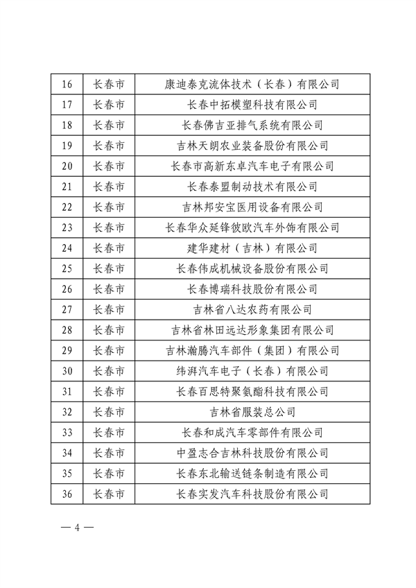 吉林省公布2024年度省级绿色制造示范项目（绿色制造体系示范类）名单