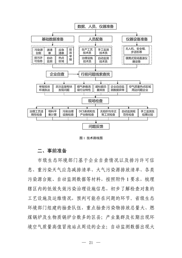 《河南省低效失效大气污染治理设施排查整治实施方案》公开征求意见