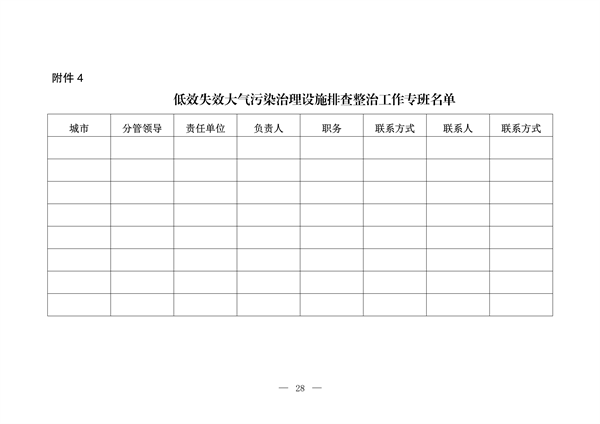 《河南省低效失效大气污染治理设施排查整治实施方案》公开征求意见