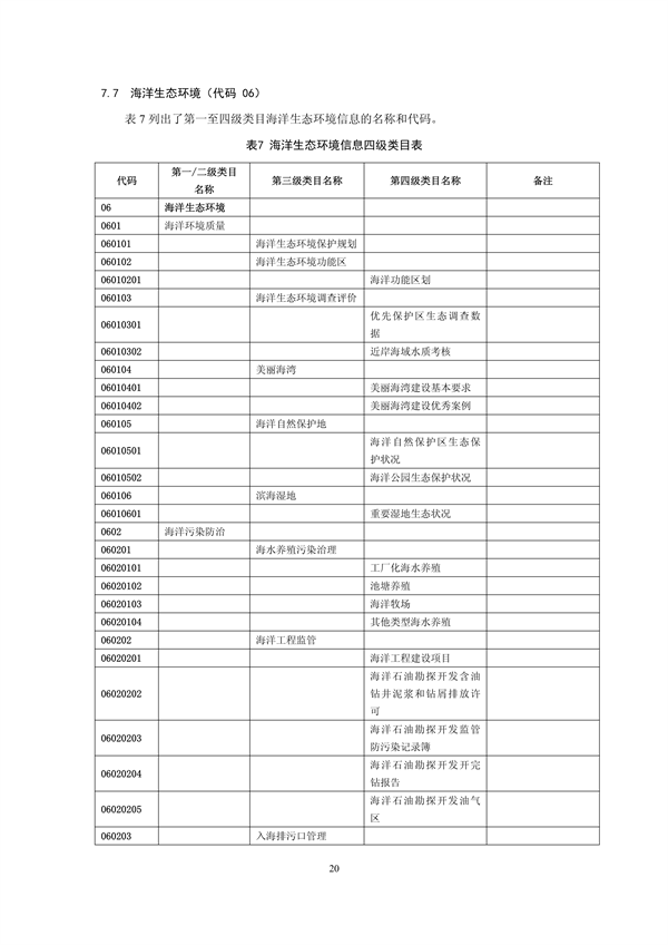 国家生态环境标准《生态环境信息分类与代码》征求意见