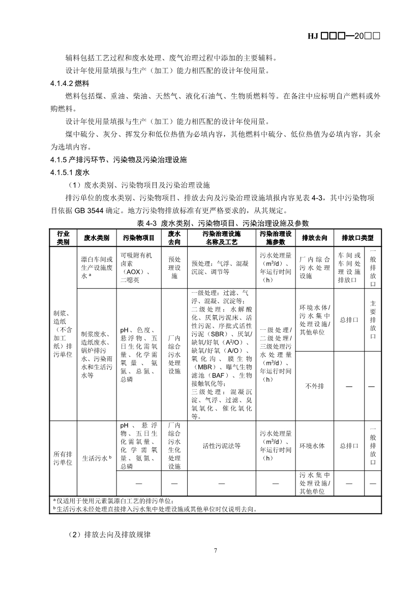 生态环境部：排污许可证申请与核发技术规范 造纸和纸制品业（征求意见稿）