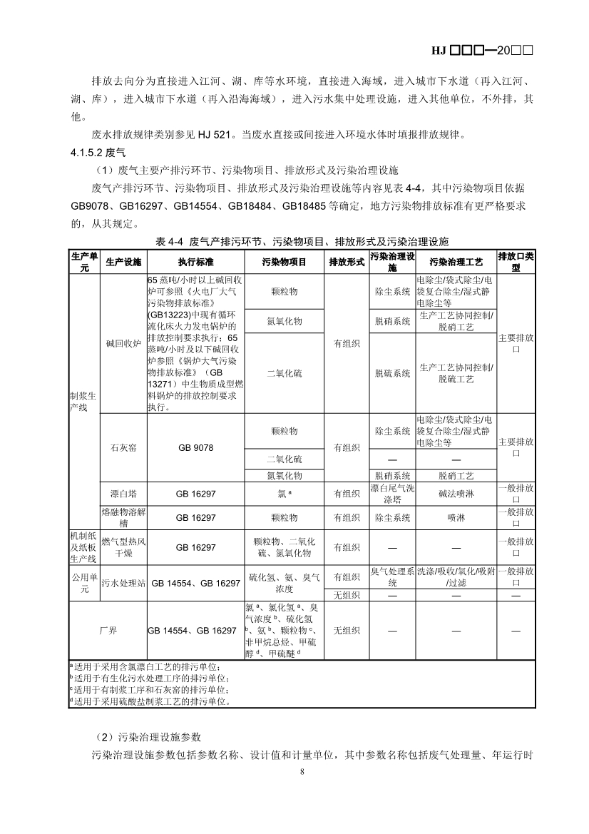 生态环境部：排污许可证申请与核发技术规范 造纸和纸制品业（征求意见稿）