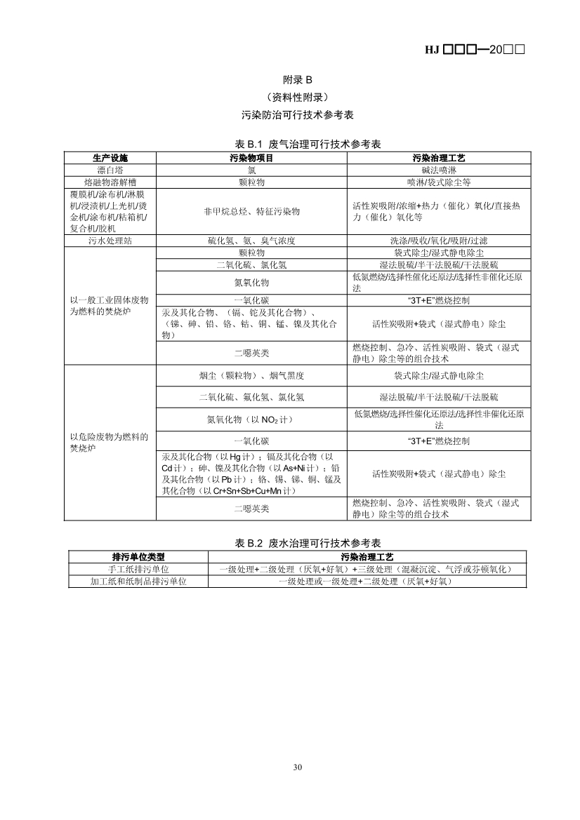 生态环境部：排污许可证申请与核发技术规范 造纸和纸制品业（征求意见稿）