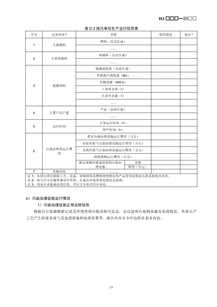生态环境部：排污许可证申请与核发技术规范 造纸和纸制品业（征求意见稿）
