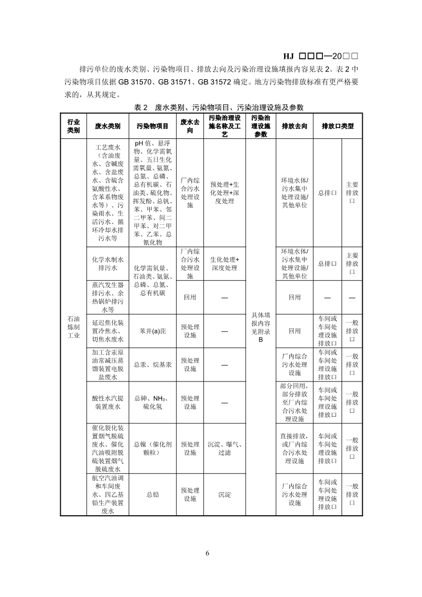 生态环境部：排污许可证申请与核发技术规范 石化工业（修订征求意见稿）