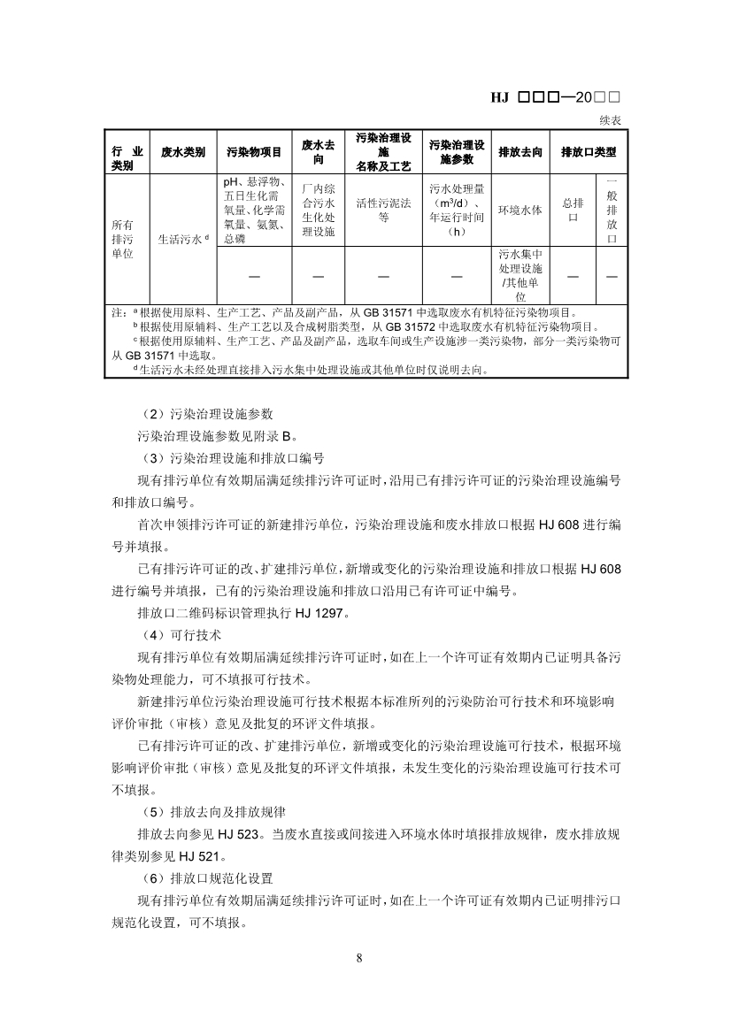 生态环境部：排污许可证申请与核发技术规范 石化工业（修订征求意见稿）