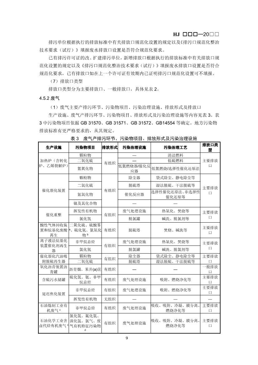 生态环境部：排污许可证申请与核发技术规范 石化工业（修订征求意见稿）