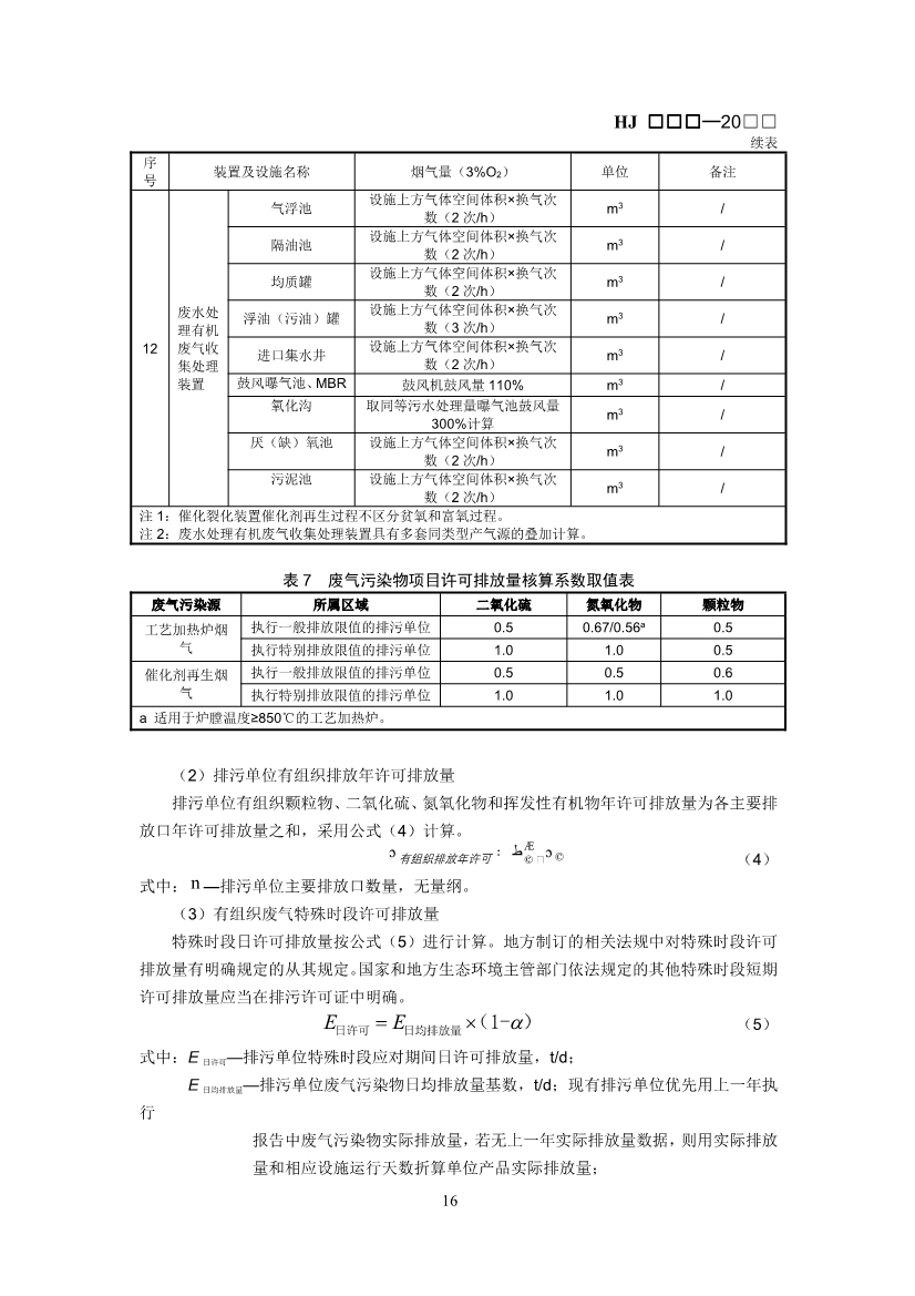 生态环境部：排污许可证申请与核发技术规范 石化工业（修订征求意见稿）