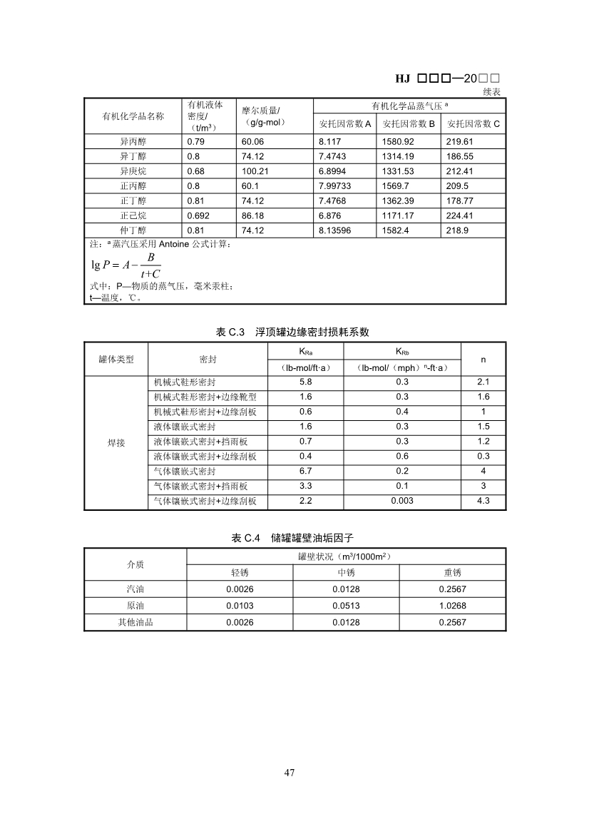生态环境部：排污许可证申请与核发技术规范 石化工业（修订征求意见稿）