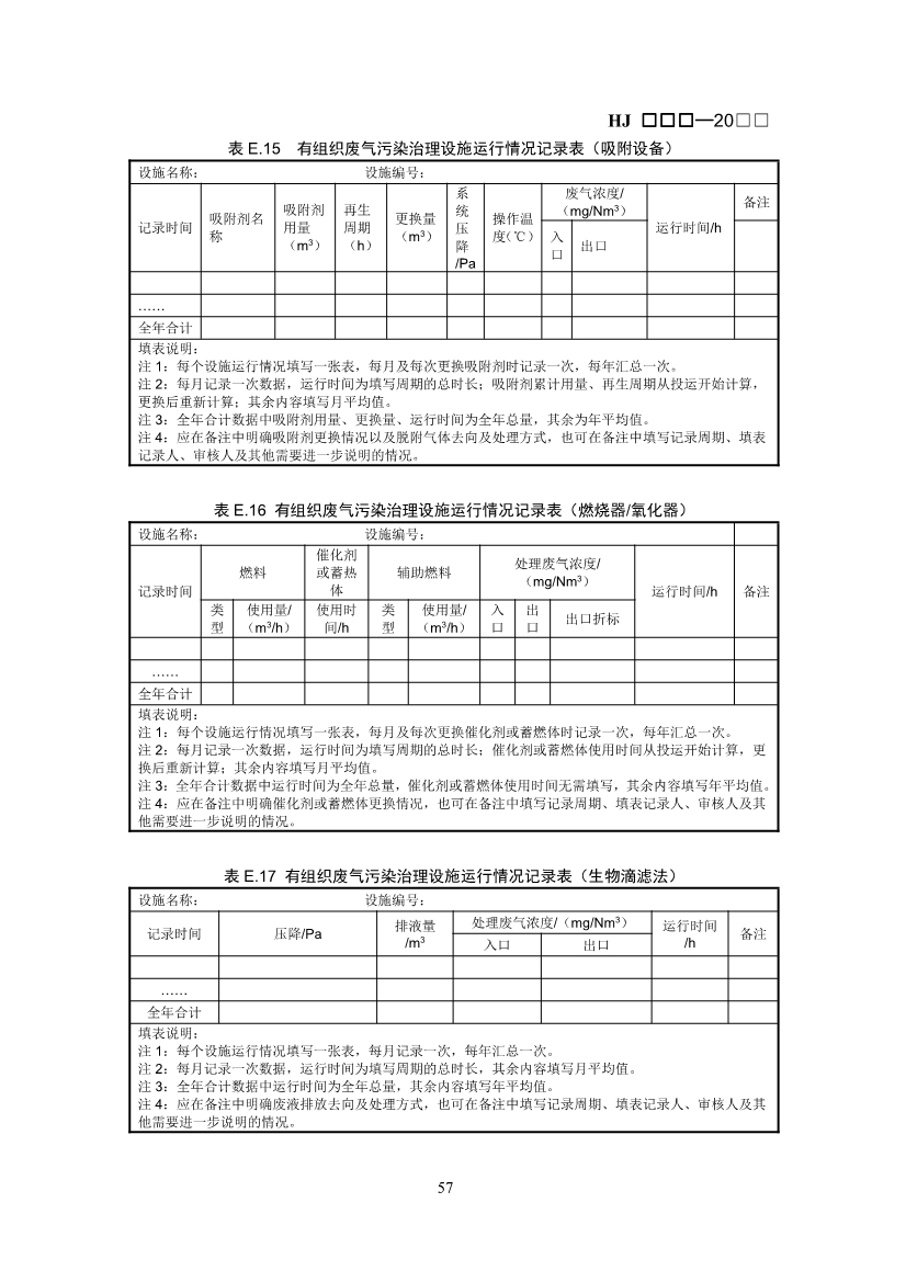 生态环境部：排污许可证申请与核发技术规范 石化工业（修订征求意见稿）
