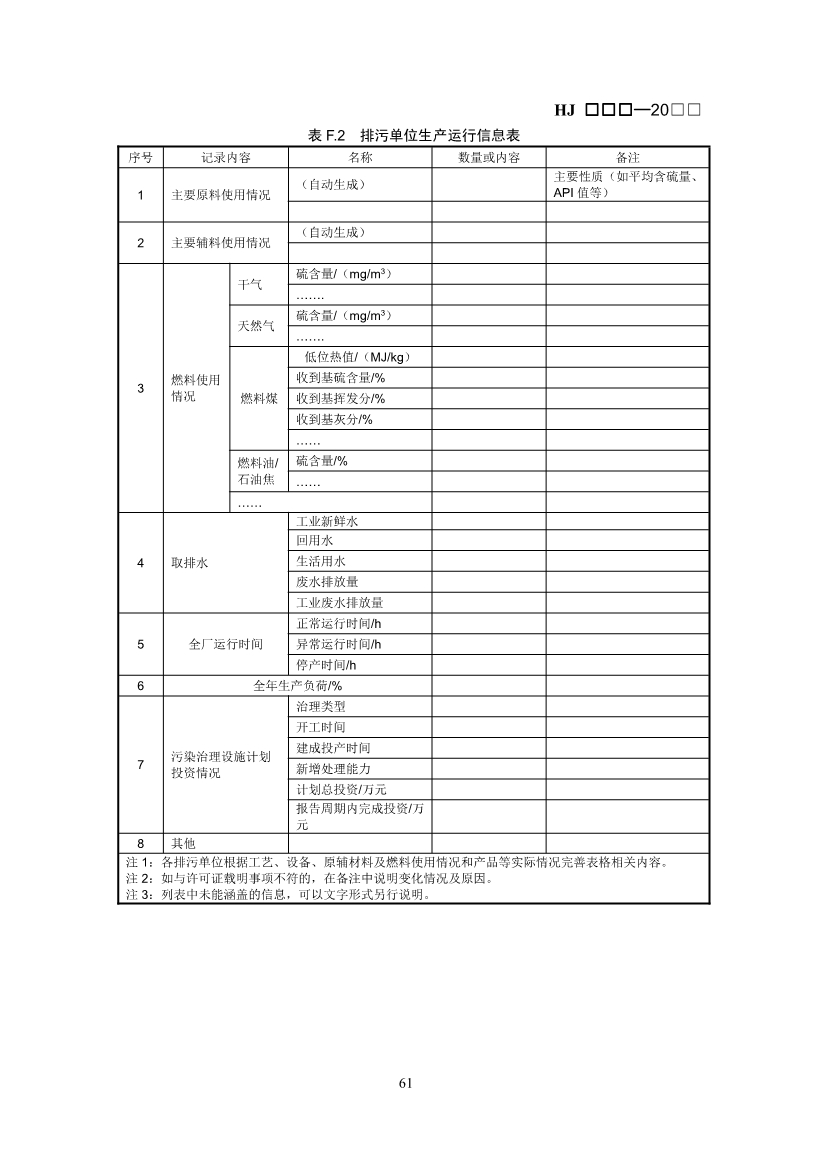 生态环境部：排污许可证申请与核发技术规范 石化工业（修订征求意见稿）