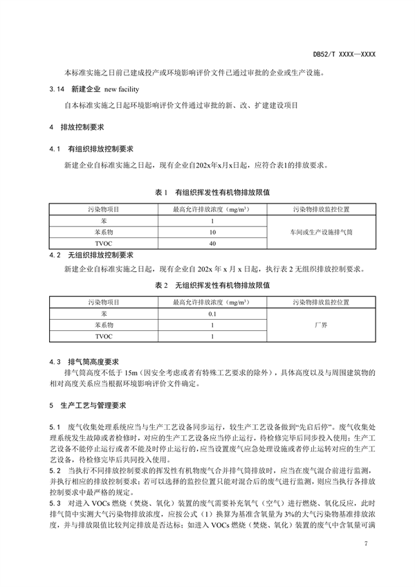 《贵州省挥发性有机物排放标准 （征求意见稿）》征求意见