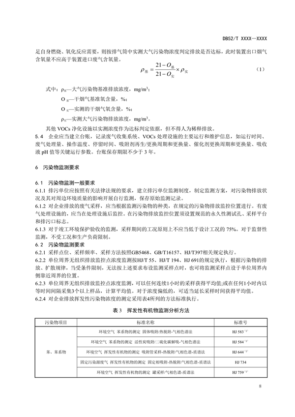 《贵州省挥发性有机物排放标准 （征求意见稿）》征求意见