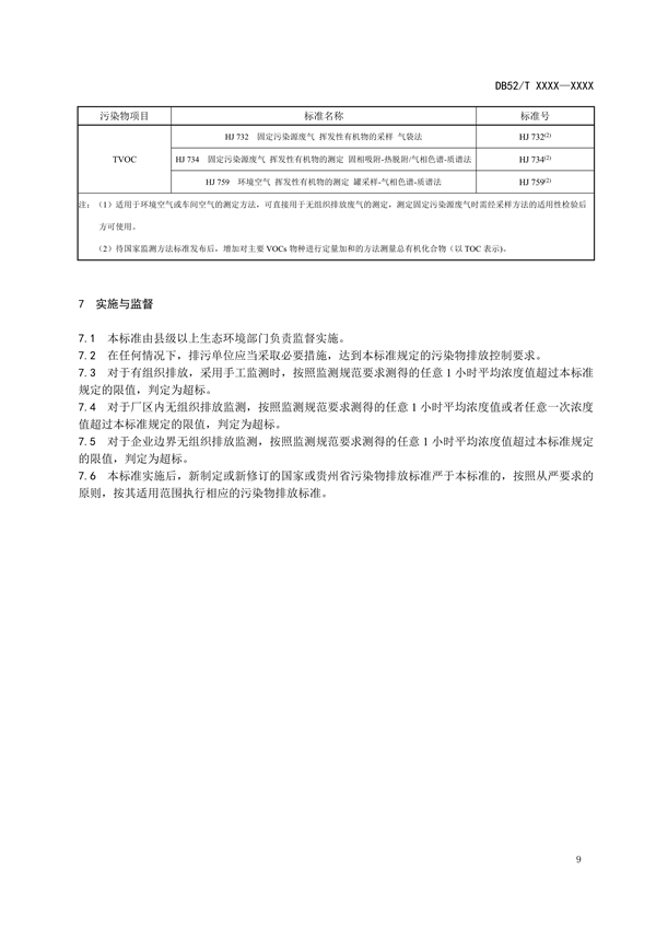 《贵州省挥发性有机物排放标准 （征求意见稿）》征求意见