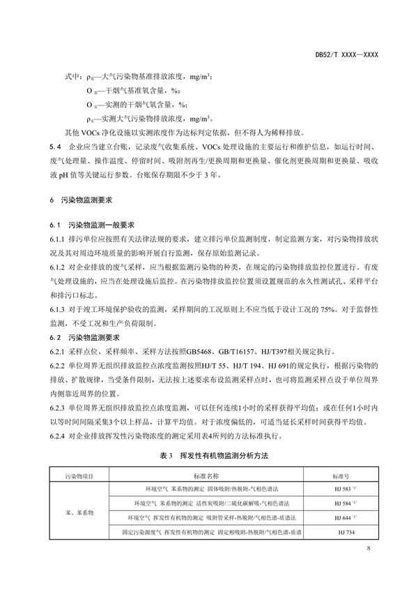 《贵州省挥发性有机物排放标准 （征求意见稿）》征求意见