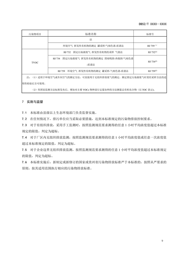 《贵州省挥发性有机物排放标准 （征求意见稿）》征求意见