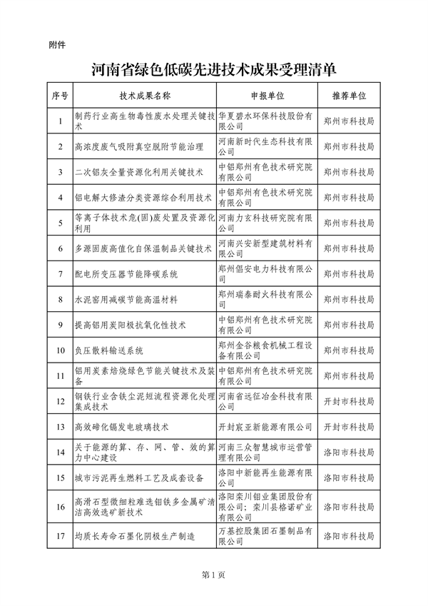 河南省科学技术厅公示河南省绿色低碳先进技术成果受理情况-环保卫士