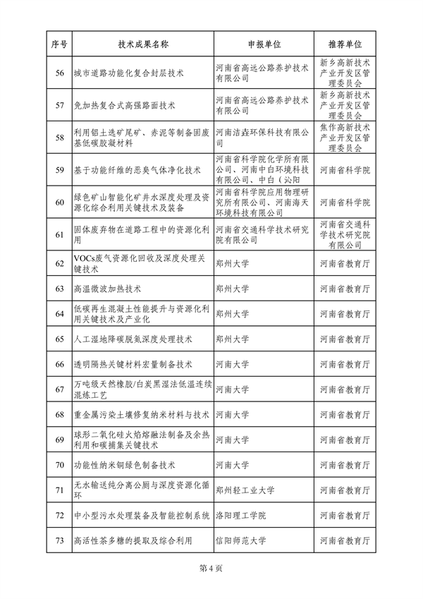 河南省科学技术厅公示河南省绿色低碳先进技术成果受理情况