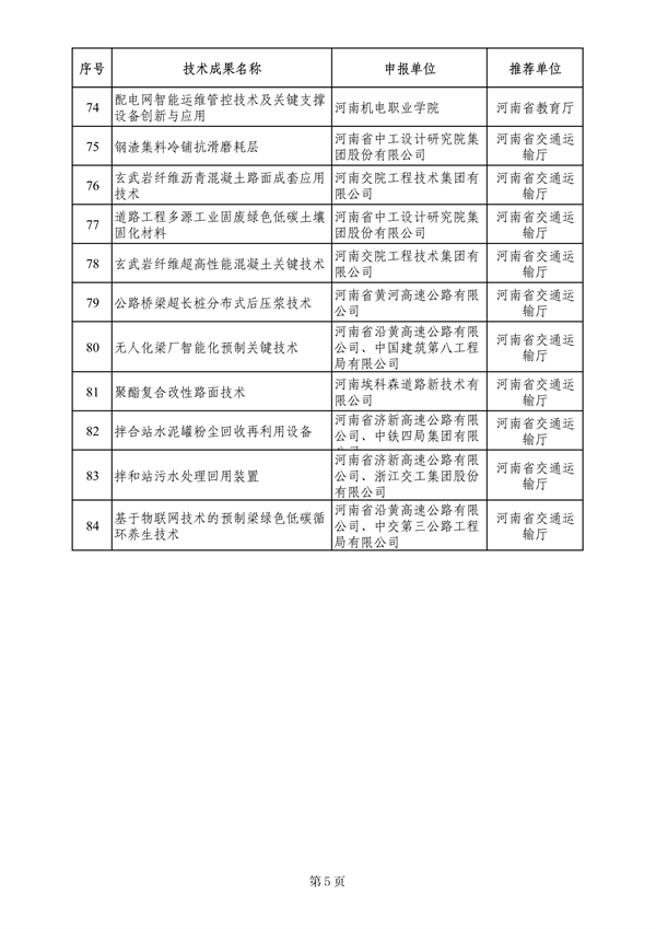 河南省科学技术厅公示河南省绿色低碳先进技术成果受理情况