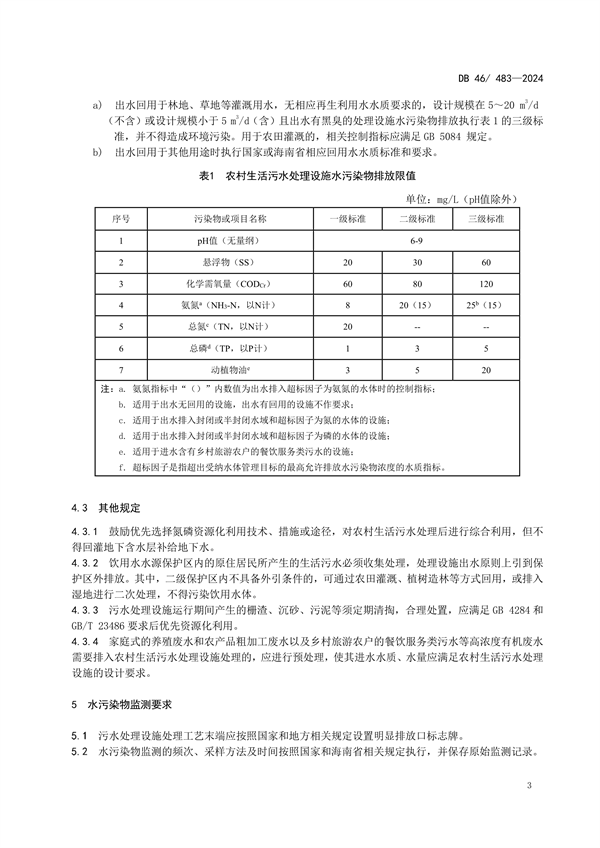 海南省发布强制性地方标准《农村生活污水处理设施水污染物排放标准》
