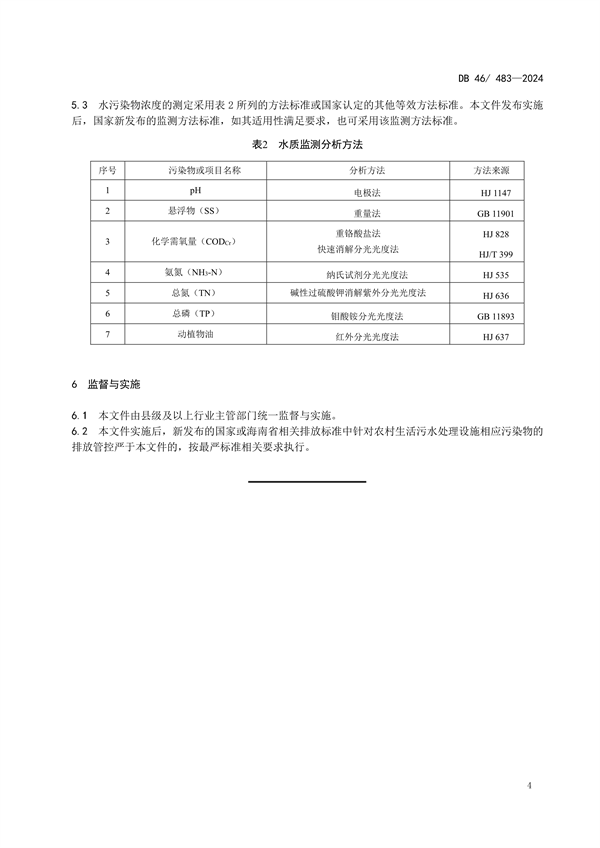 海南省发布强制性地方标准《农村生活污水处理设施水污染物排放标准》