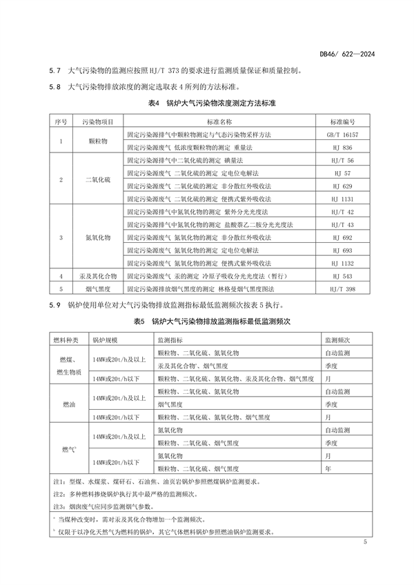 海南省发布强制性地方标准《锅炉大气污染物排放标准》