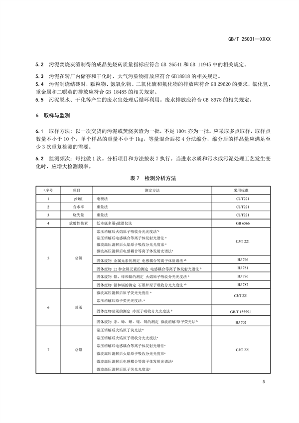国家标准《城镇污水处理厂污泥处置 制砖用泥质》公开征求意见