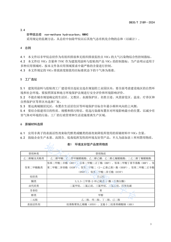 福建省发布地方标准《建筑用涂料与胶粘剂挥发性有机化合物控制指南》