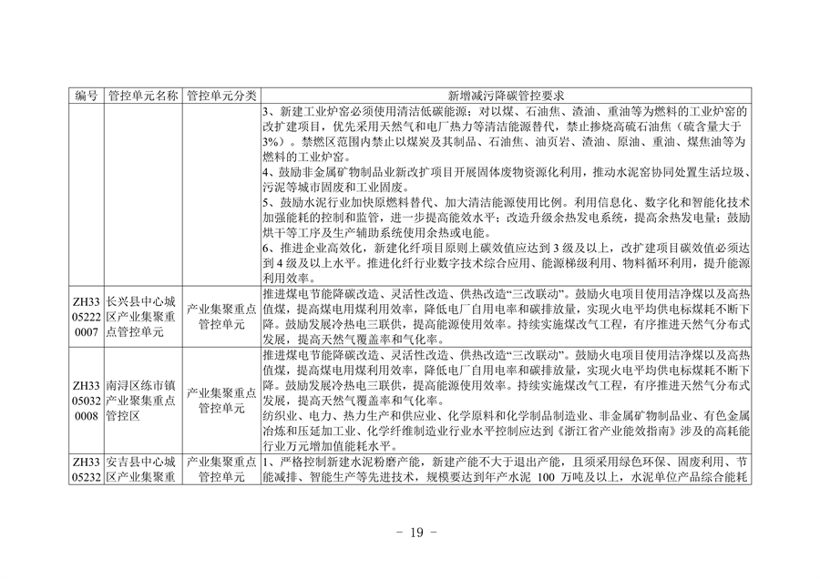 《湖州市生态环境分区减污降碳协同管控方案（征求意见稿）》公开征求意见