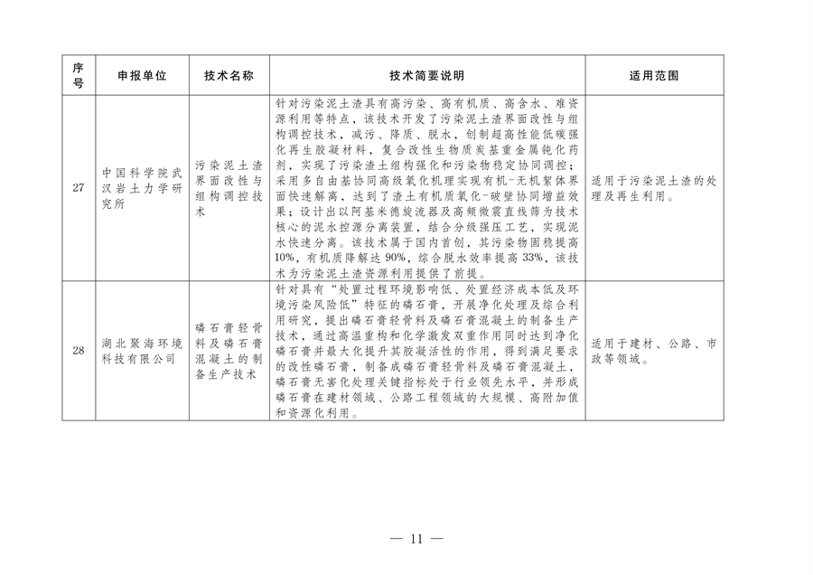 《2024年武汉市生态环境保护先进适用技术指导目录》公示