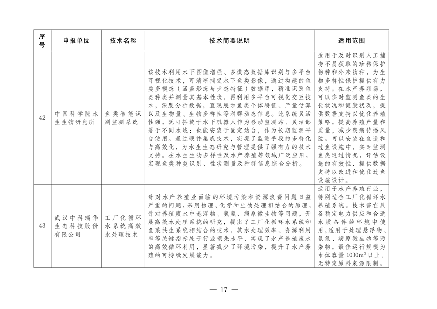 《2024年武汉市生态环境保护先进适用技术指导目录》公示
