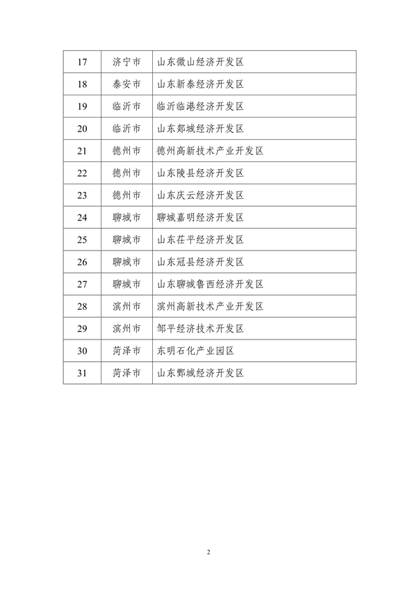 山东省工业和信息化厅公布2024年度山东省绿色制造单位名单