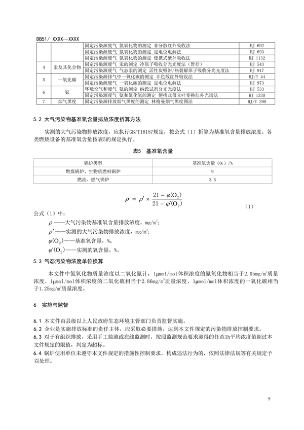 《四川省锅炉大气污染物排放标准（征求意见稿）》发布