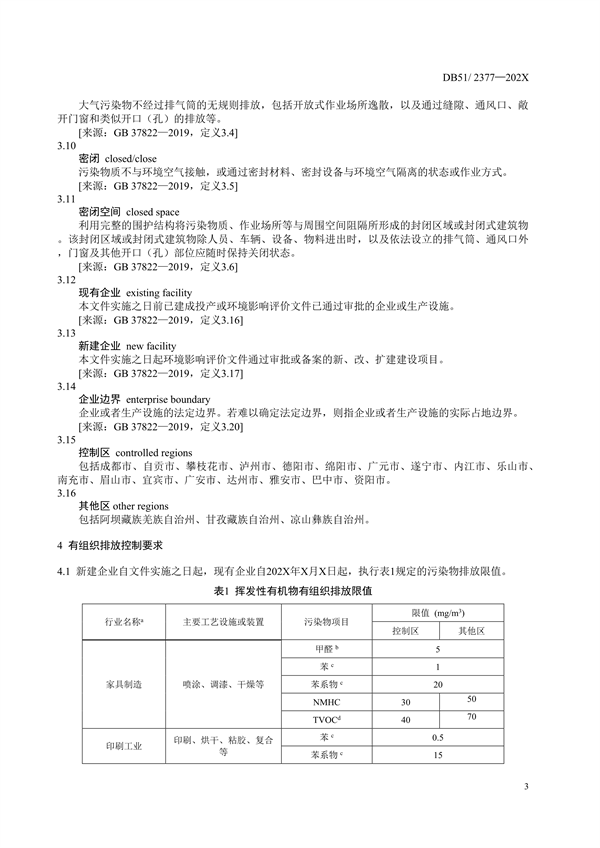 《四川省固定污染源挥发性有机物排放标准（征求意见稿）》征求意见