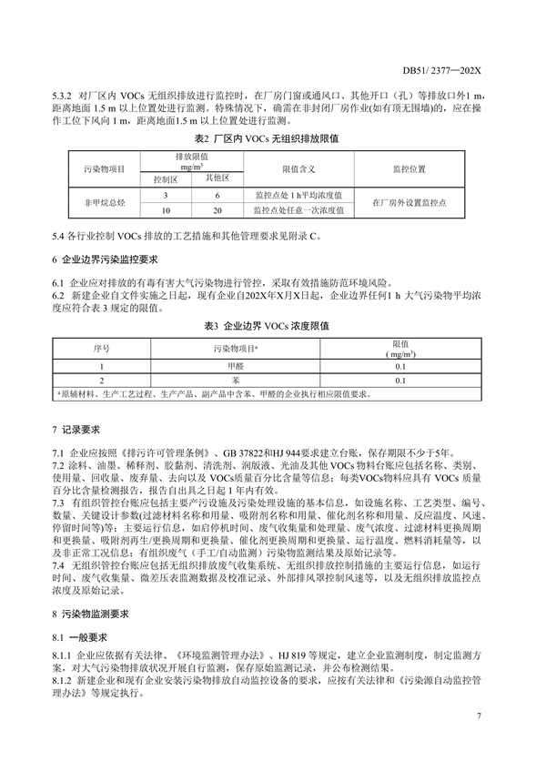 《四川省固定污染源挥发性有机物排放标准（征求意见稿）》征求意见