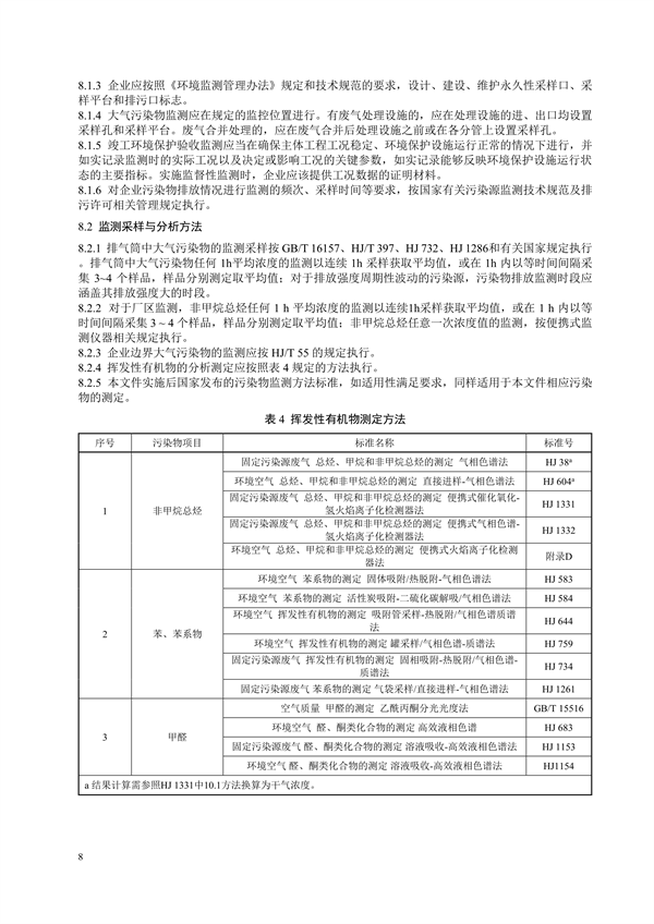 《四川省固定污染源挥发性有机物排放标准（征求意见稿）》征求意见