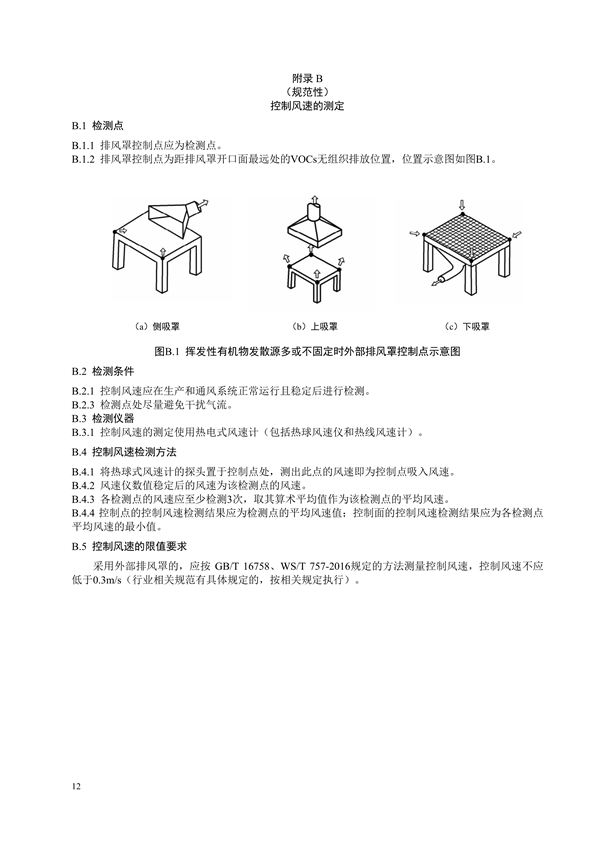 《四川省固定污染源挥发性有机物排放标准（征求意见稿）》征求意见