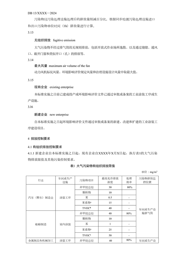 《工业涂装工序大气污染物排放标准》河北省地方标准公开征求意见