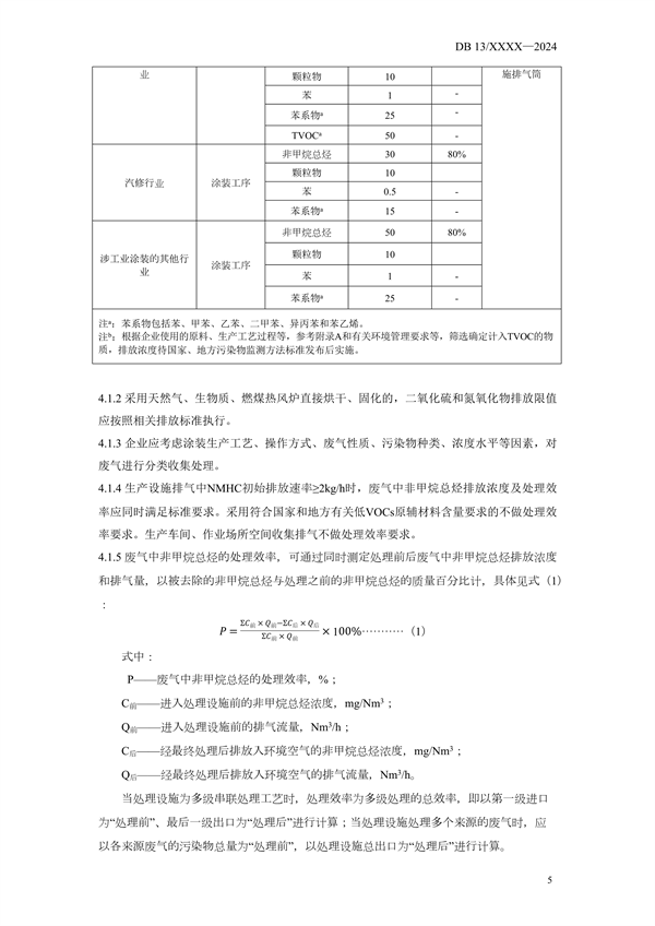 《工业涂装工序大气污染物排放标准》河北省地方标准公开征求意见