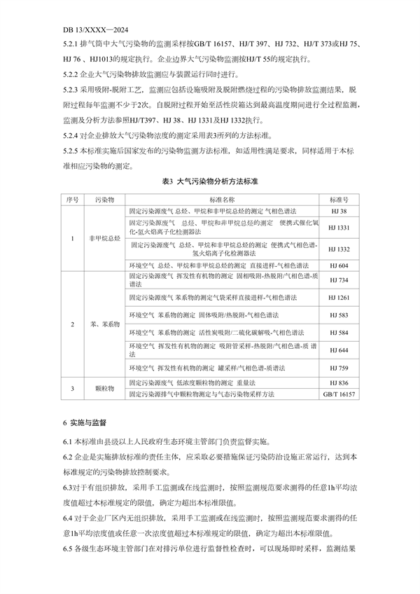 《工业涂装工序大气污染物排放标准》河北省地方标准公开征求意见