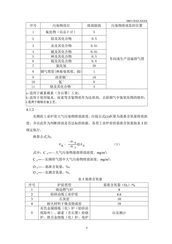 《四川省工业炉窑大气污染物排放标准（征求意见稿）》征求意见