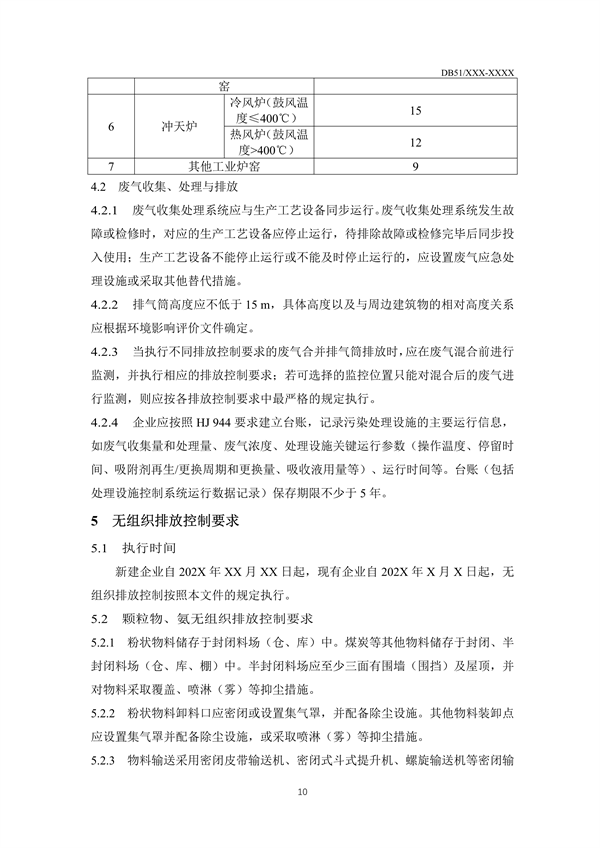 《四川省工业炉窑大气污染物排放标准（征求意见稿）》征求意见
