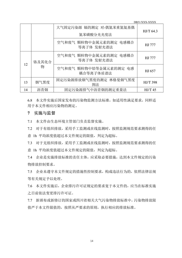 《四川省工业炉窑大气污染物排放标准（征求意见稿）》征求意见