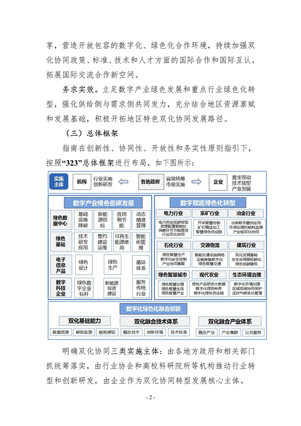 十部门联合印发《数字化绿色化协同转型发展实施指南》