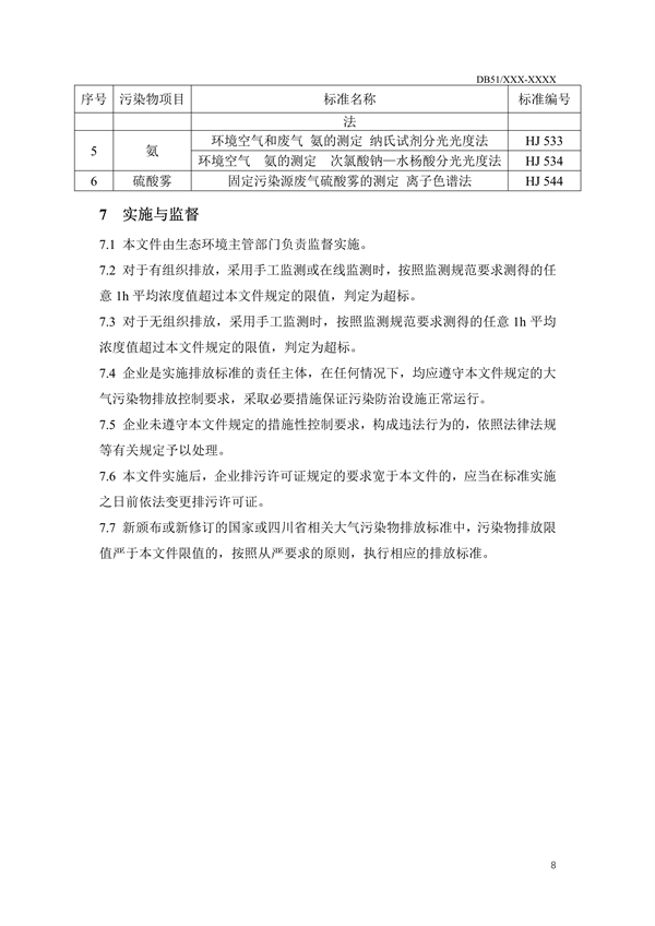 《四川省砖瓦工业大气污染物排放标准（征求意见稿）》征求意见